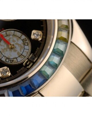 Replica Rolex Daytona Black Dial 80251 Product Detail