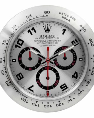 Replica ROLEX WALL CLOCK – DAYTONA Close-Up Focus